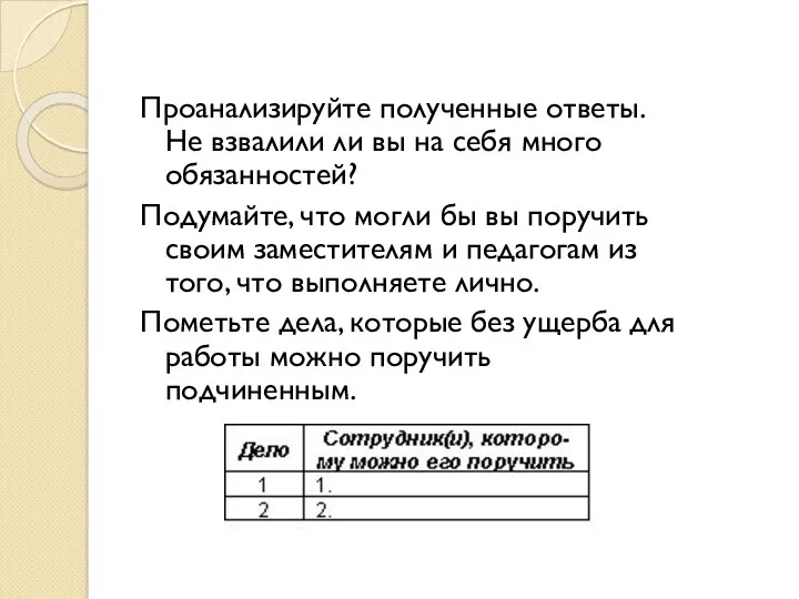 Проанализируйте полученные ответы. Не взвалили ли вы на себя много