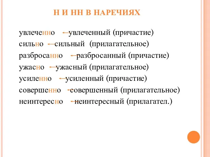 Н И НН В НАРЕЧИЯХ увлеченно увлеченный (причастие) сильно сильный