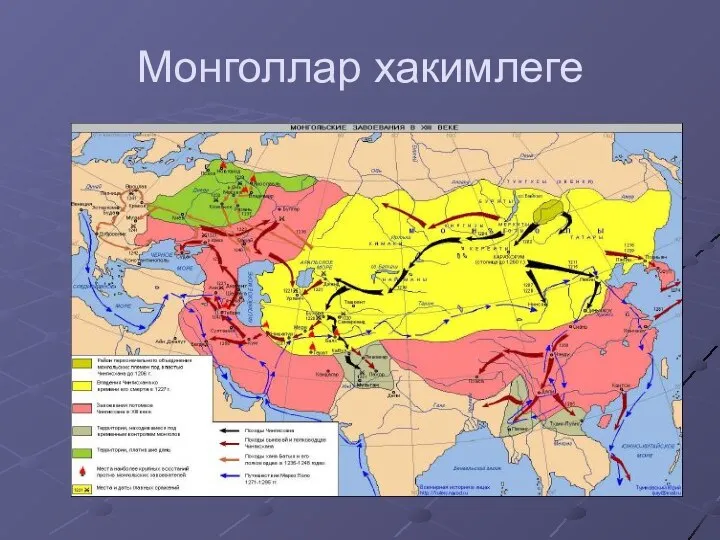 Монголлар хакимлеге