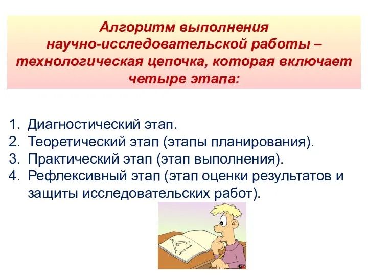 Алгоритм выполнения научно-исследовательской работы – технологическая цепочка, которая включает четыре