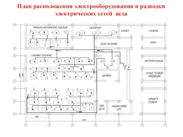 План расположения электрооборудования и разводки электрических сетей цеха