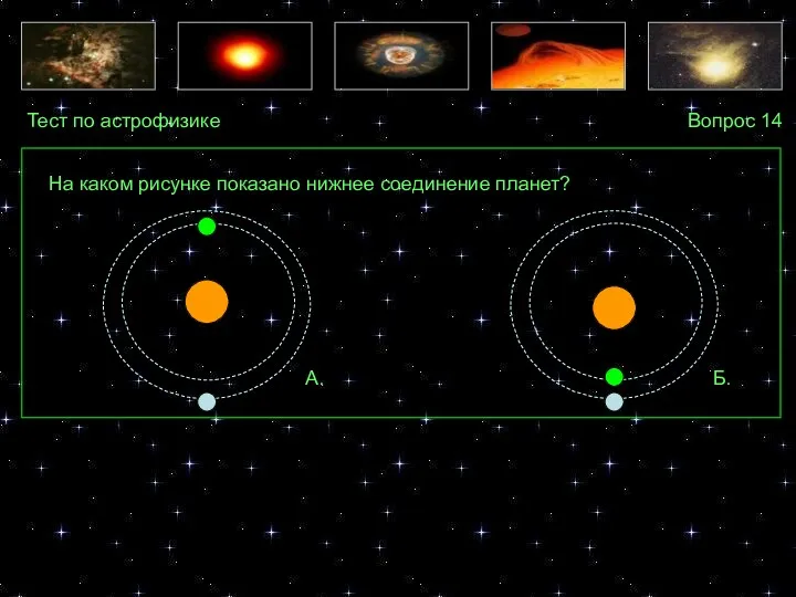 Тест по астрофизике Вопрос 14 А. Б. На каком рисунке показано нижнее соединение планет?