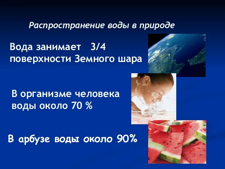 Распространение воды в природе Вода занимает 3/4 поверхности Земного шара