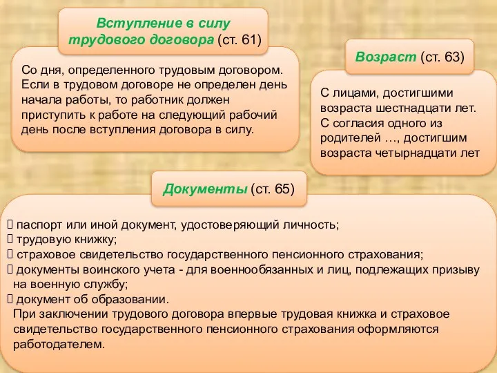 С лицами, достигшими возраста шестнадцати лет. С согласия одного из