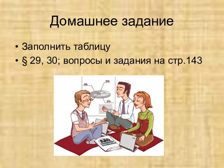 Домашнее задание Заполнить таблицу § 29, 30; вопросы и задания на стр.143