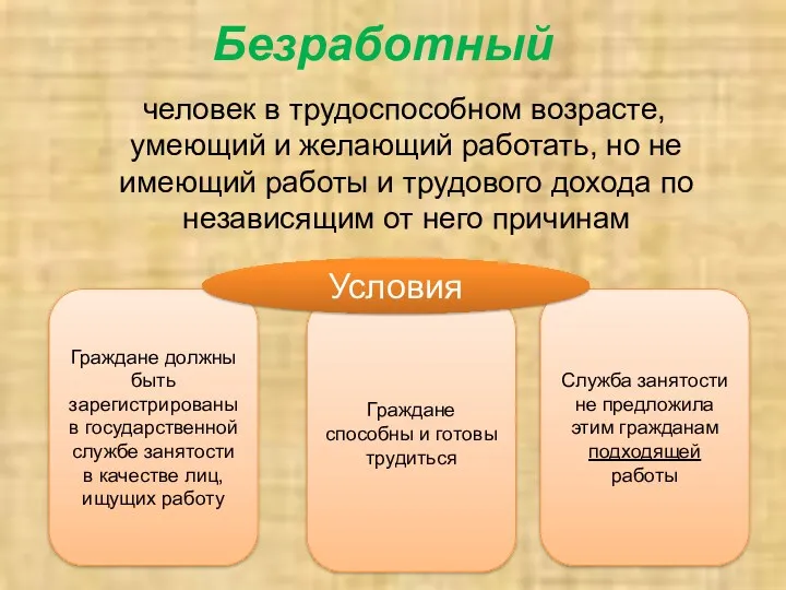 Безработный человек в трудоспособном возрасте, умеющий и желающий работать, но