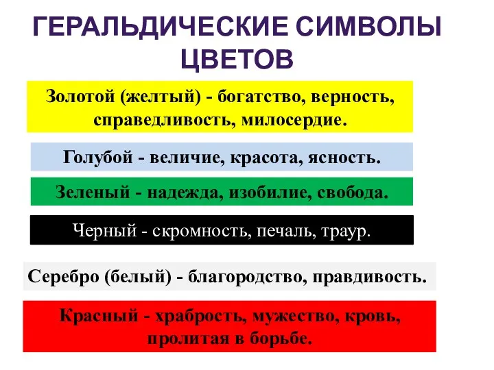 Геральдические символы цветов Золотой (желтый) - богатство, верность, справедливость, милосердие.