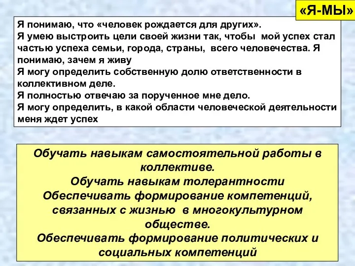 Я понимаю, что «человек рождается для других». Я умею выстроить цели своей жизни