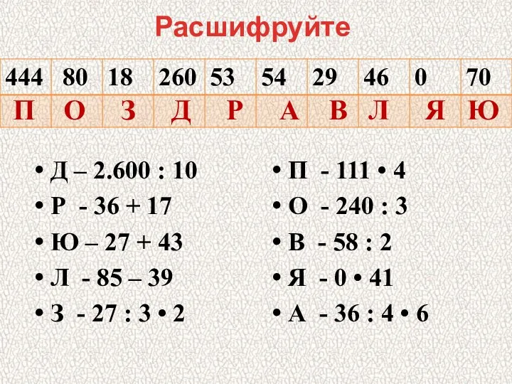 Расшифруйте Д – 2.600 : 10 Р - 36 +