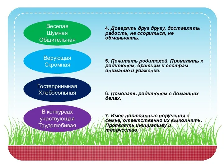 4. Доверять друг другу, доставлять радость, не ссориться, не обманывать.