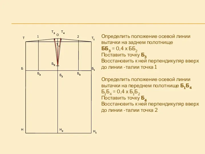 Т Б Н Т1 Б1 Н1 Т2 Б2 Н2 О