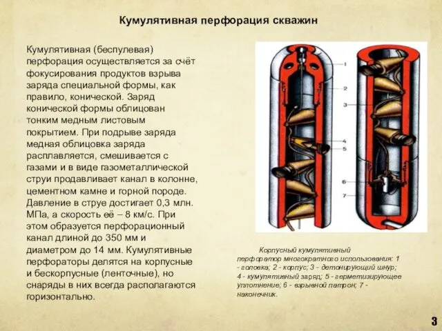 3 Кумулятивная перфорация скважин Кумулятивная (беспулевая) перфорация осуществляется за счёт