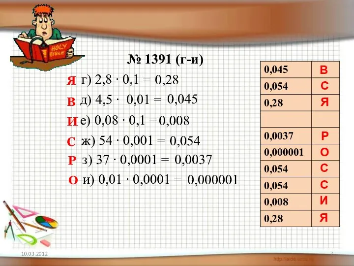 № 1391 (г-и) г) 2,8 ∙ 0,1 = д) 4,5 ∙ 0,01 =