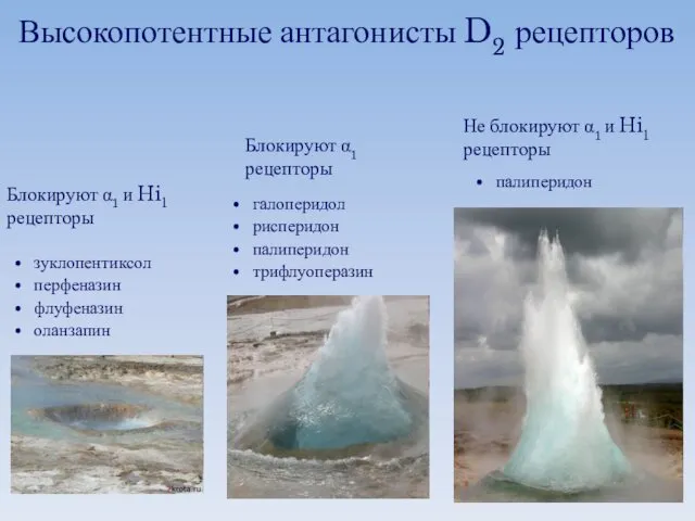 Высокопотентные антагонисты D2 рецепторов зуклопентиксол перфеназин флуфеназин оланзапин галоперидол рисперидон палиперидон трифлуоперазин палиперидон