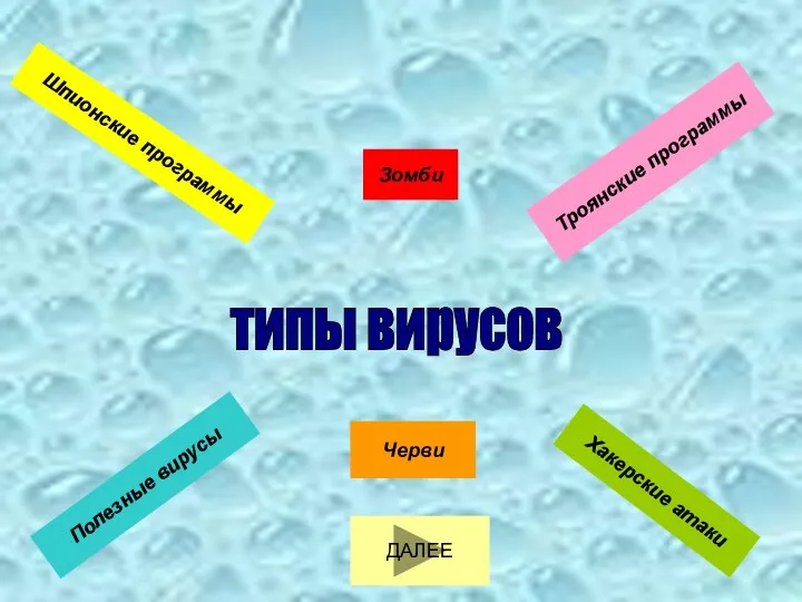 Черви Троянские программы Зомби Шпионские программы Хакерские атаки Полезные вирусы типы вирусов ДАЛЕЕ