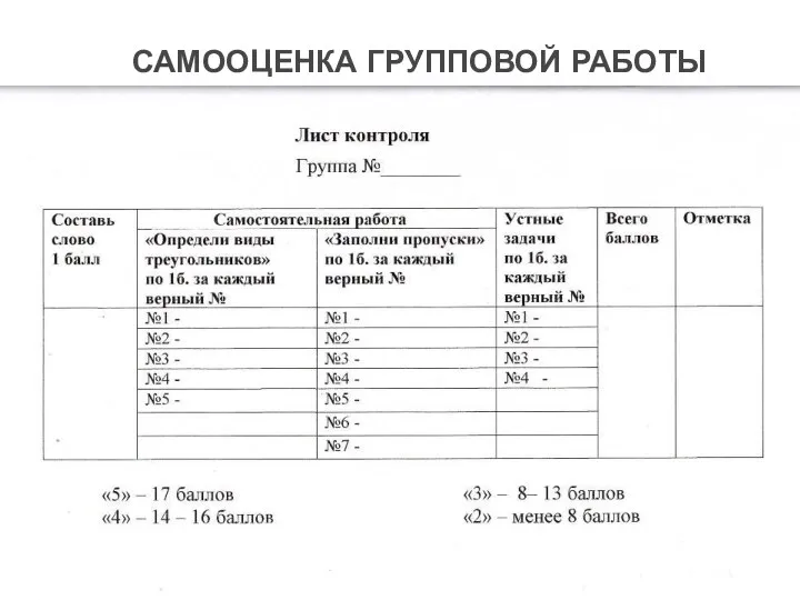 САМООЦЕНКА ГРУППОВОЙ РАБОТЫ