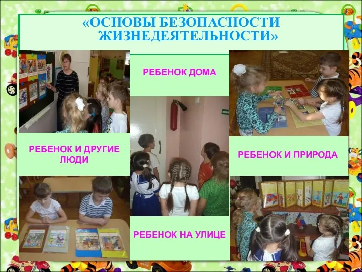 «ОСНОВЫ БЕЗОПАСНОСТИ ЖИЗНЕДЕЯТЕЛЬНОСТИ» РЕБЕНОК И ДРУГИЕ ЛЮДИ РЕБЕНОК ДОМА РЕБЕНОК НА УЛИЦЕ РЕБЕНОК И ПРИРОДА