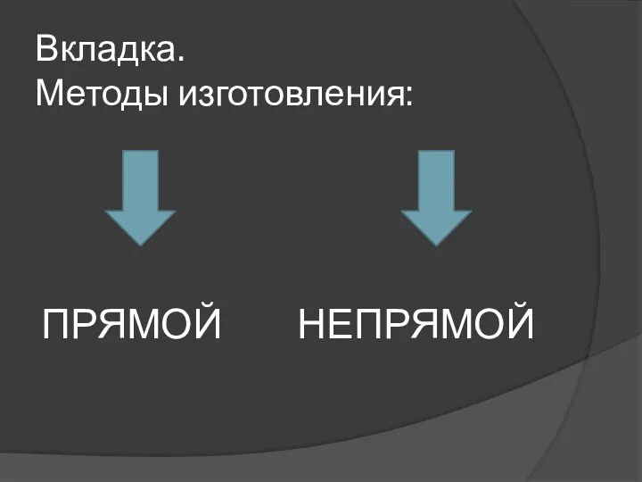 Вкладка. Методы изготовления: ПРЯМОЙ НЕПРЯМОЙ