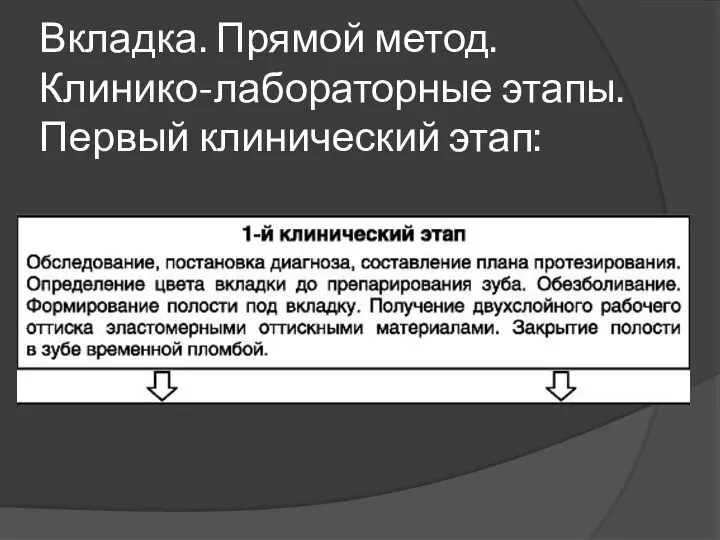 Вкладка. Прямой метод. Клинико-лабораторные этапы. Первый клинический этап: