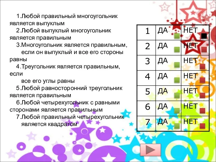 1.Любой правильный многоугольник является выпуклым 2.Любой выпуклый многоугольник является правильным 3.Многоугольник является правильным,