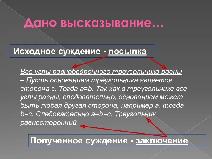 Дано высказывание… Исходное суждение - посылка Полученное суждение - заключение