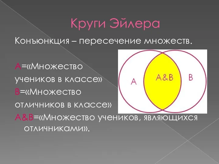 Круги Эйлера Конъюнкция – пересечение множеств. А=«Множество учеников в классе»