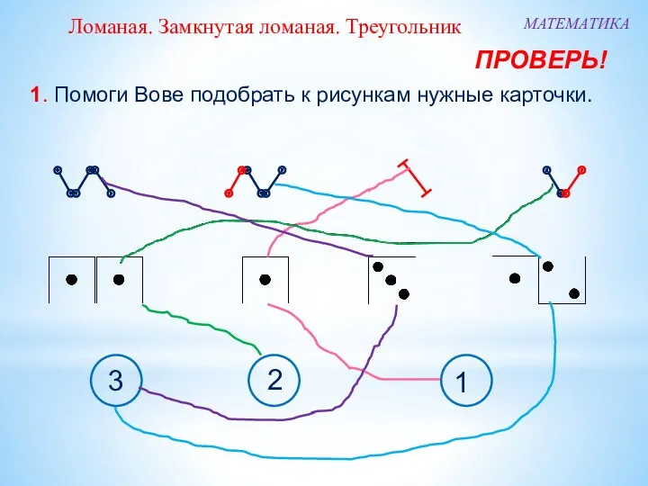 МАТЕМАТИКА 1. Помоги Вове подобрать к рисункам нужные карточки. Ломаная. Замкнутая ломаная. Треугольник ПРОВЕРЬ!