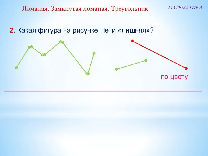 МАТЕМАТИКА 2. Какая фигура на рисунке Пети «лишняя»? по цвету Ломаная. Замкнутая ломаная. Треугольник