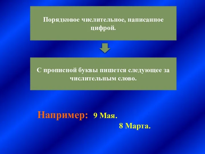 Порядковое числительное, написанное цифрой. С прописной буквы пишется следующее за