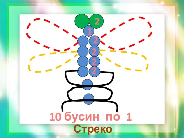 10 бусин по 1 2 1 2 2 2 2 Стрекоза