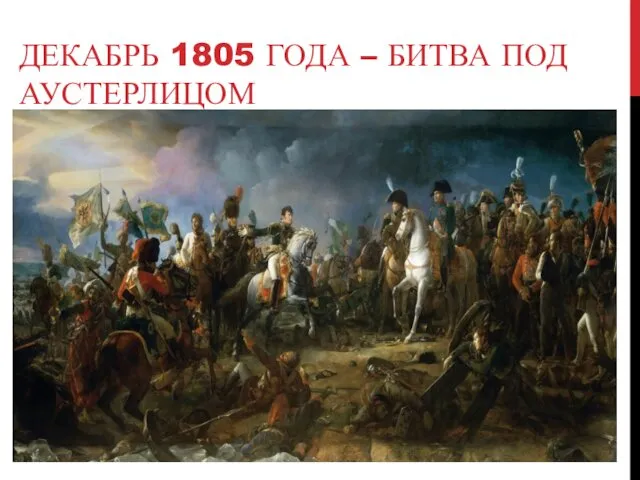ДЕКАБРЬ 1805 ГОДА – БИТВА ПОД АУСТЕРЛИЦОМ