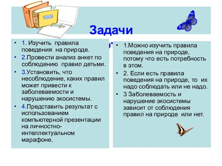 Задачи Гипотезы 1. Изучить правила поведения на природе. 2.Провести анализ