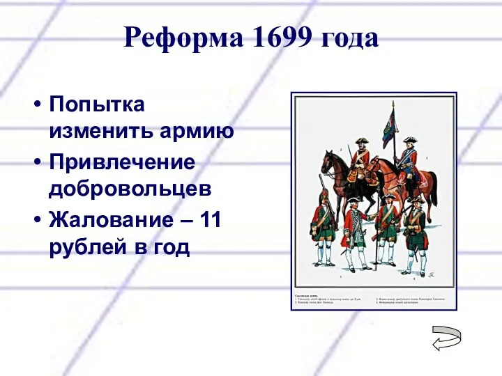 Реформа 1699 года Попытка изменить армию Привлечение добровольцев Жалование – 11 рублей в год