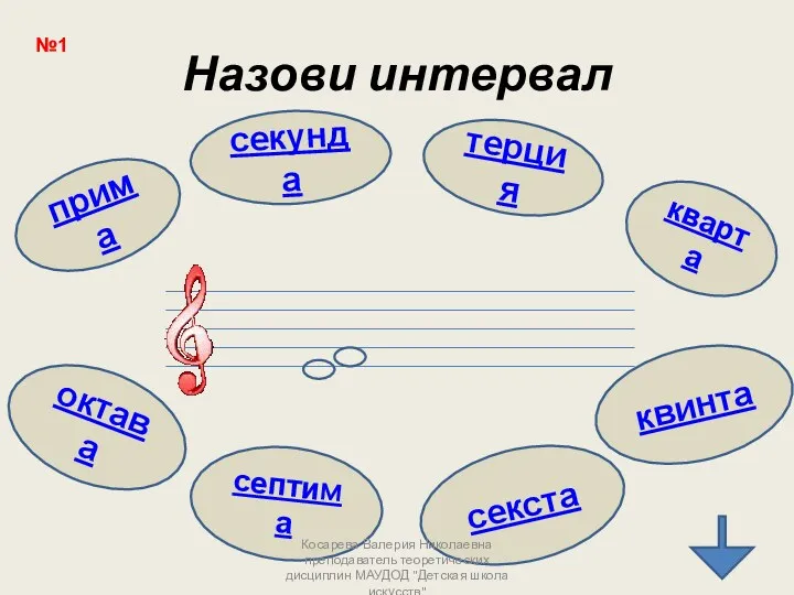 Назови интервал прима секунда терция кварта октава секста квинта септима №1 Косарева Валерия