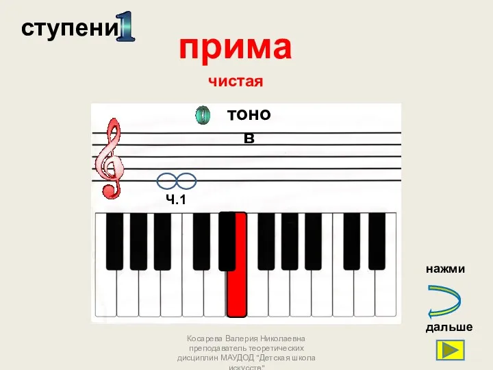 прима ступени тонов Косарева Валерия Николаевна преподаватель теоретических дисциплин МАУДОД "Детская школа искусств"