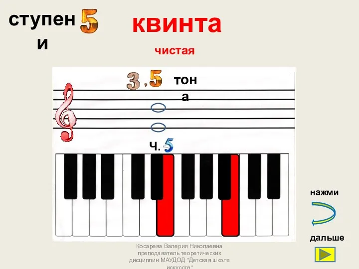 квинта ступени тона Косарева Валерия Николаевна преподаватель теоретических дисциплин МАУДОД "Детская школа искусств"