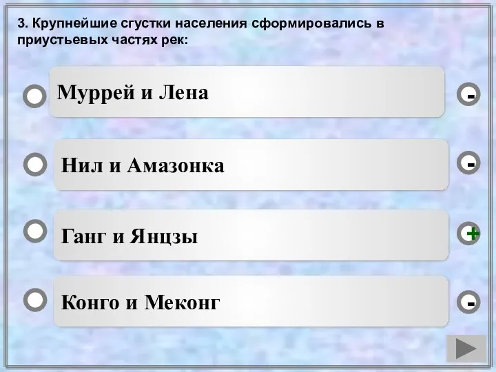 3. Крупнейшие сгустки населения сформировались в приустьевых частях рек: Ганг