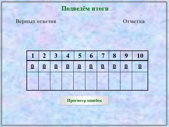 Подведём итоги Верных ответов Отметка Просмотр ошибок в в в