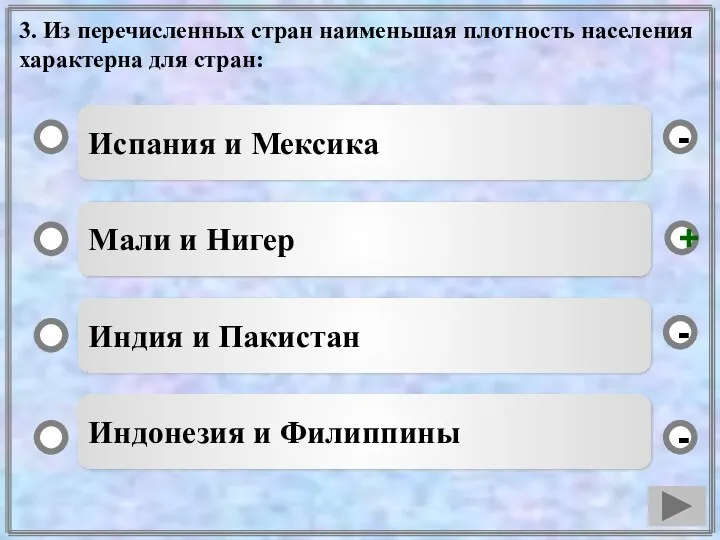 3. Из перечисленных стран наименьшая плотность населения характерна для стран: