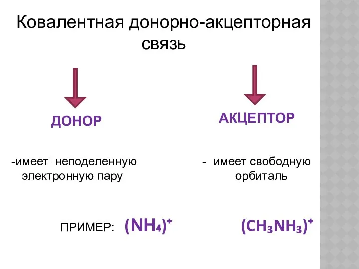 Ковалентная донорно-акцепторная связь ДОНОР АКЦЕПТОР имеет неподеленную - имеет свободную электронную пару орбиталь ПРИМЕР: (NH₄)⁺ (CH₃NH₃)⁺