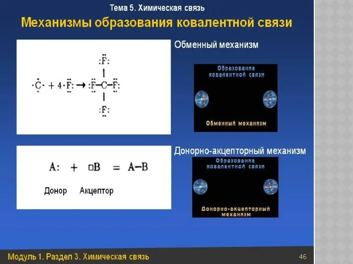 ХИМИЧЕСКАЯ СВЯЗЬ