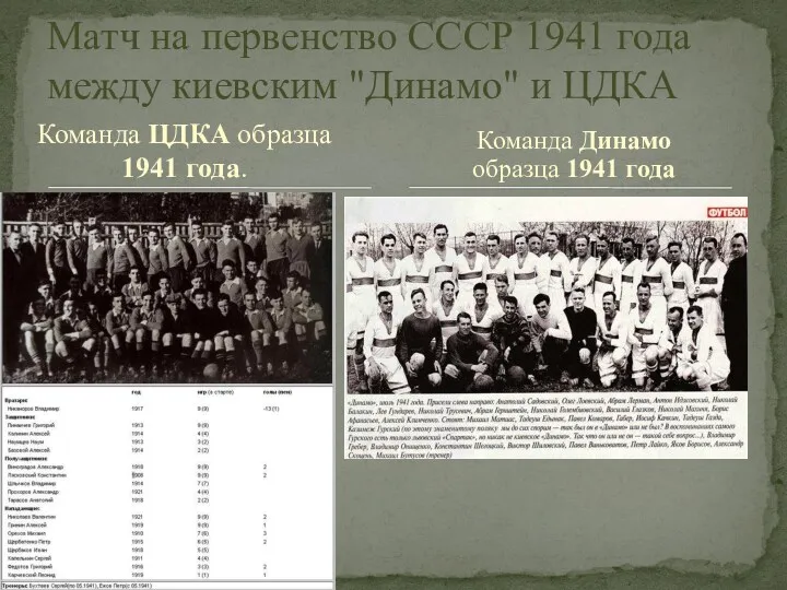 Команда ЦДКА образца 1941 года. Матч на первенство СССР 1941