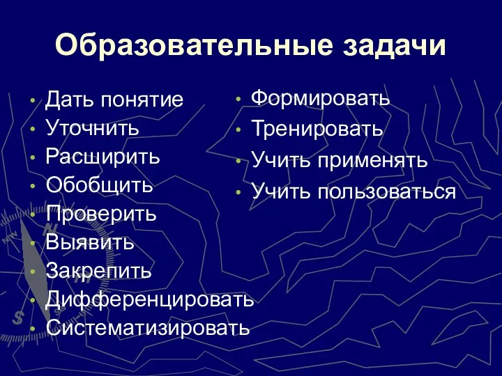 Образовательные задачи Дать понятие Уточнить Расширить Обобщить Проверить Выявить Закрепить