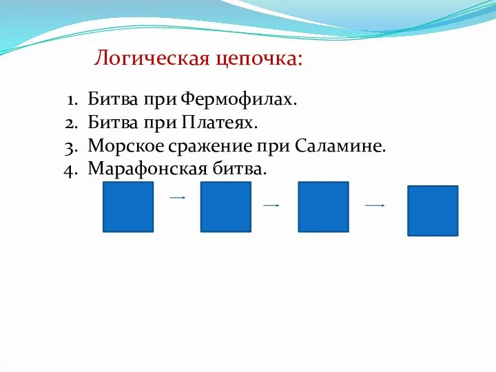 Логическая цепочка: Битва при Фермофилах. Битва при Платеях. Морское сражение при Саламине. Марафонская битва.