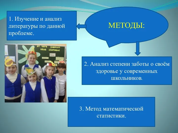 МЕТОДЫ: 1. Изучение и анализ литературы по данной проблеме. 2.