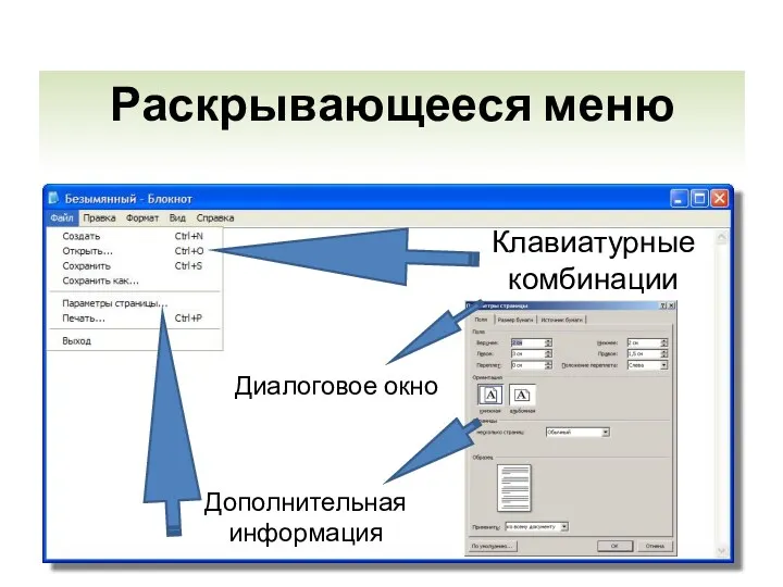 Раскрывающееся меню Клавиатурные комбинации Дополнительная информация Диалоговое окно