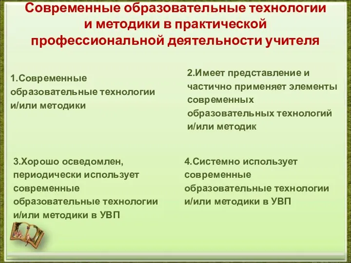 Современные образовательные технологии и методики в практической профессиональной деятельности учителя