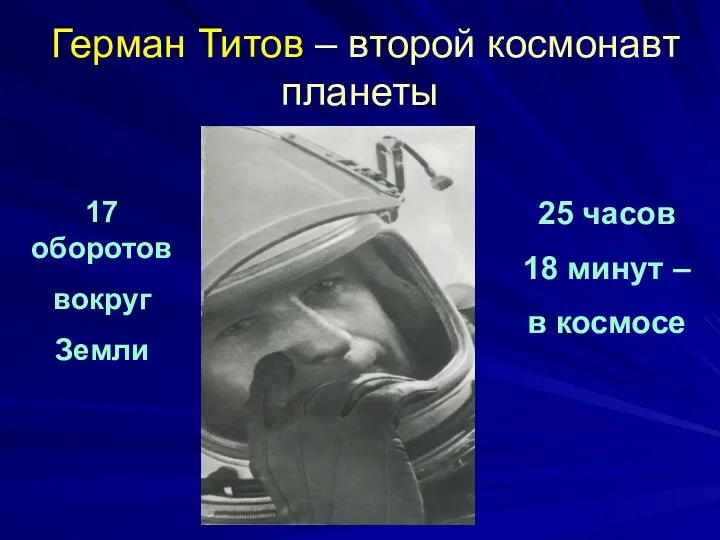 Герман Титов – второй космонавт планеты 25 часов 18 минут