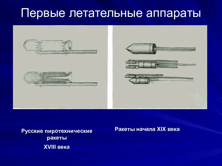 Первые летательные аппараты Русские пиротехнические ракеты ХVIII века Ракеты начала ХIХ века