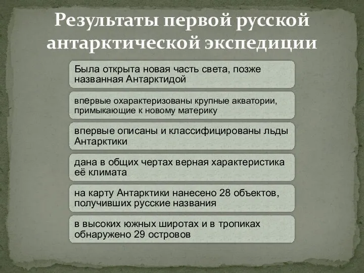 Результаты первой русской антарктической экспедиции